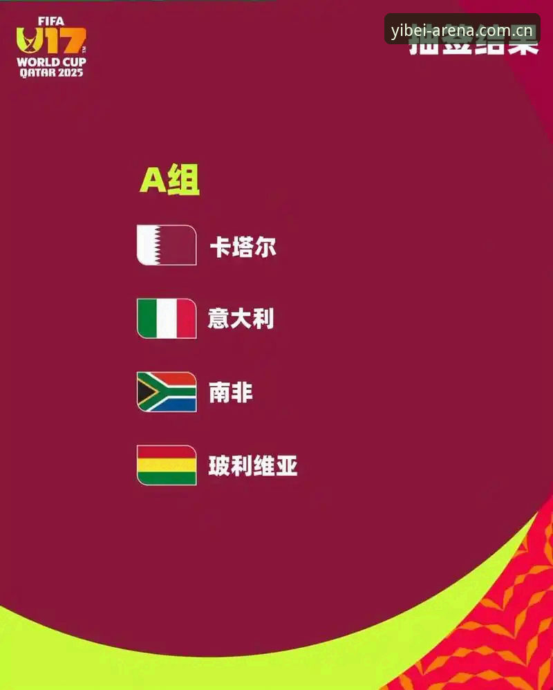 U17世界杯观赛实用指南：从抽签结果看中国足球后备人才培养