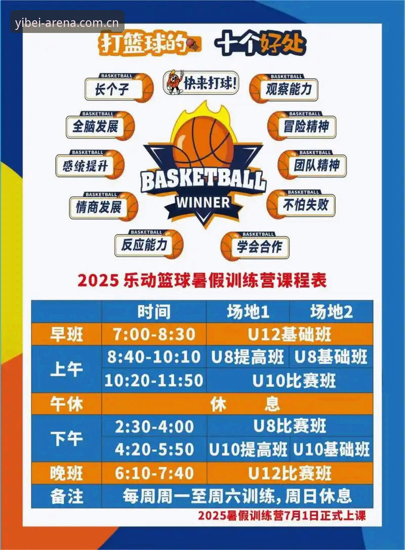 易倍体育官网入口 5个关键技巧,助你轻松玩转易倍体育平台