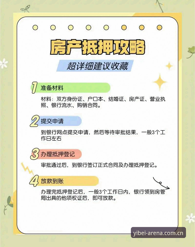 易倍体育平台注册全流程详解：从零开始快速上手
